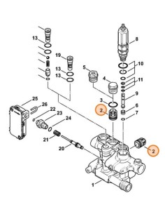 Jeu de soupapes RE271/281 référence 4757 700 6250 d'origine Stihl / Viking