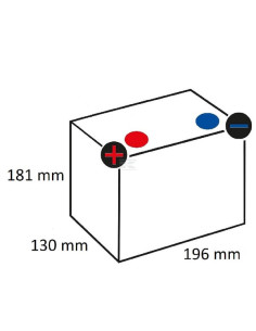 Batterie 12V - 24Ah 12n24 4A + gauche pour tracteur-tondeuse 2