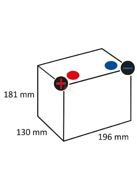 Batterie 12V - 24Ah 12n24 4A + gauche pour tracteur-tondeuse